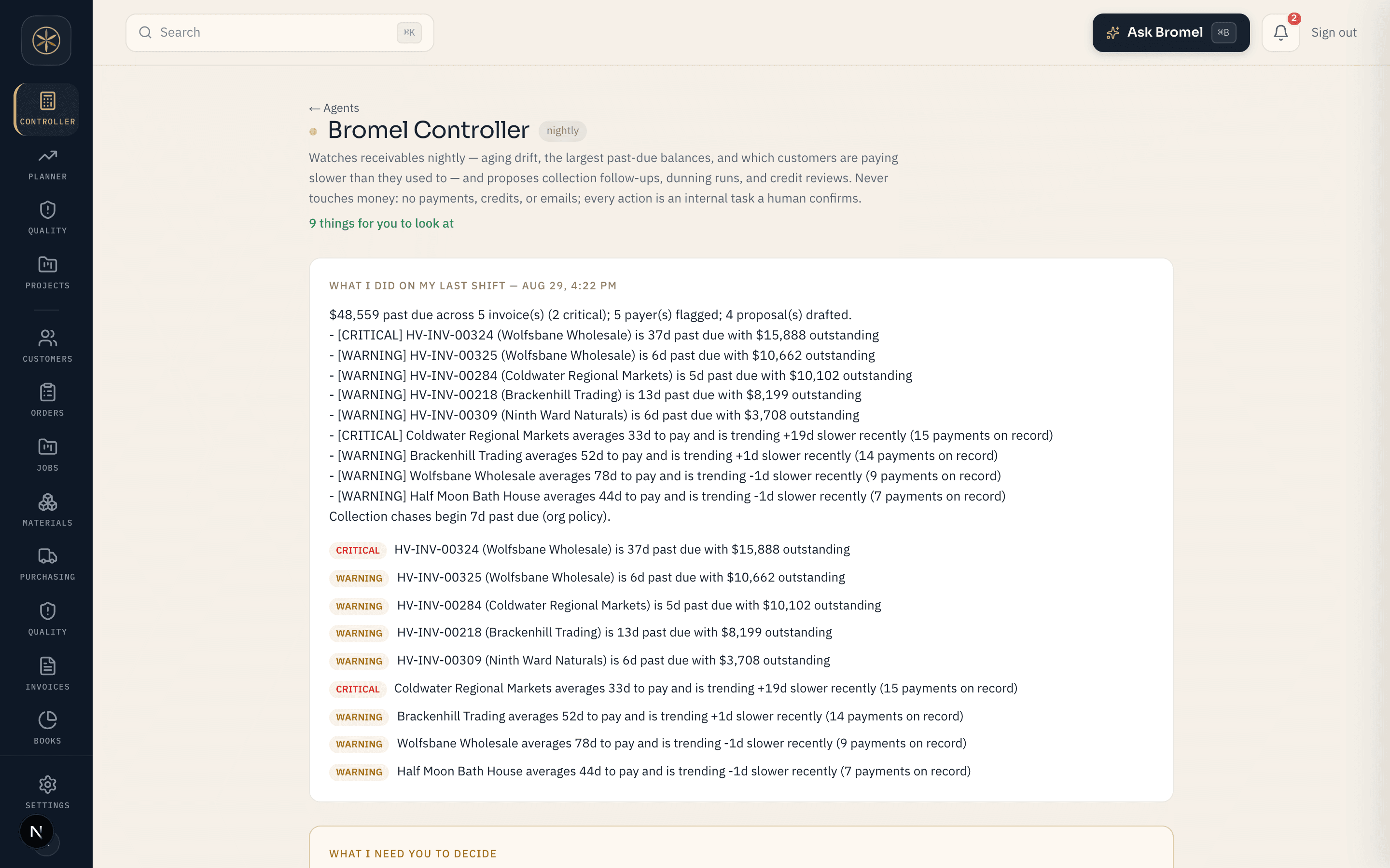 The Bromel Controller's overnight report: $48,559 past due across 5 invoices, two critical, with each invoice named by number and customer, five payers flagged for paying slower than usual, and the line 'Never touches money: no payments, credits, or emails; every action is an internal task a human confirms'.